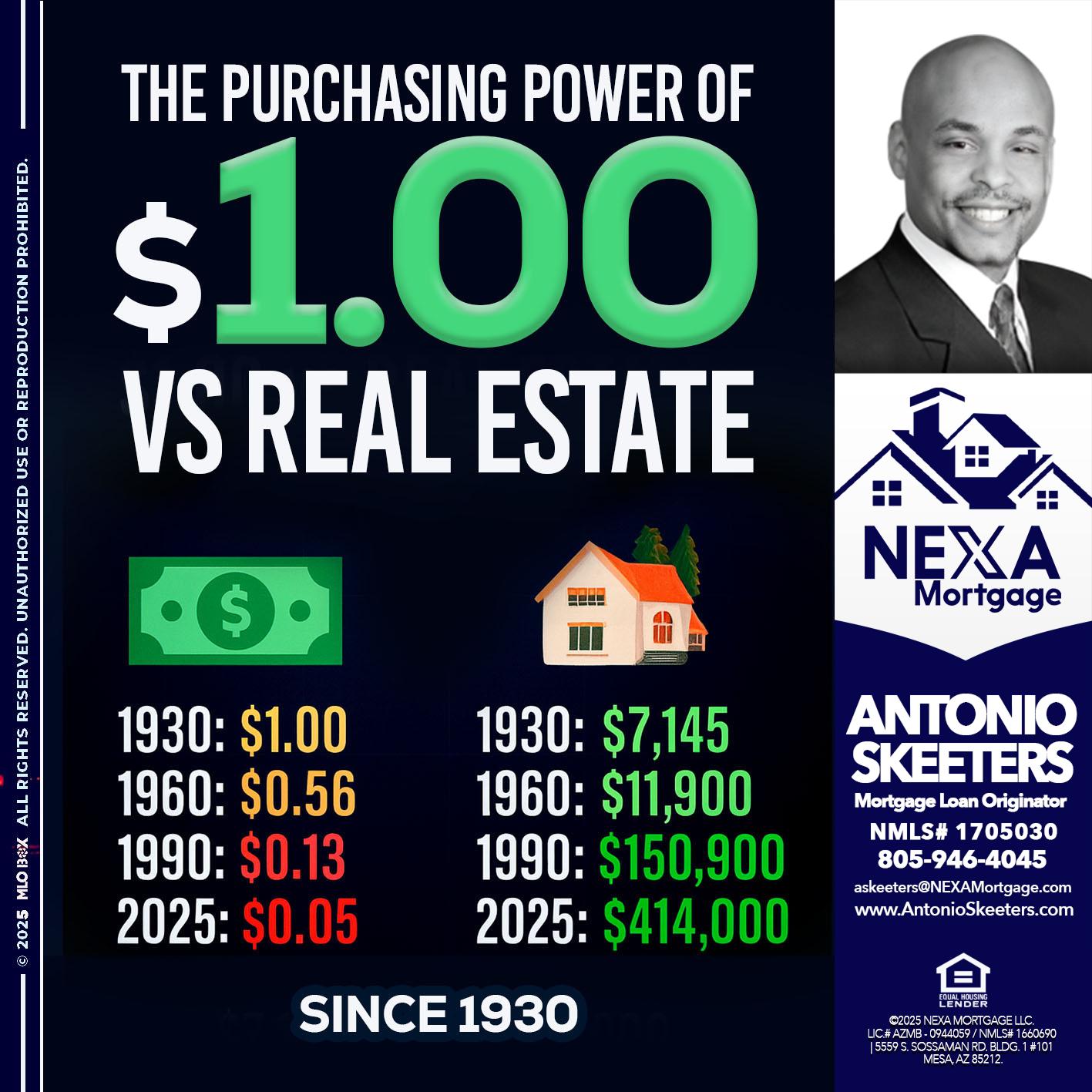 THE PURCHASING - Antonio Skeeters -Loan Officer