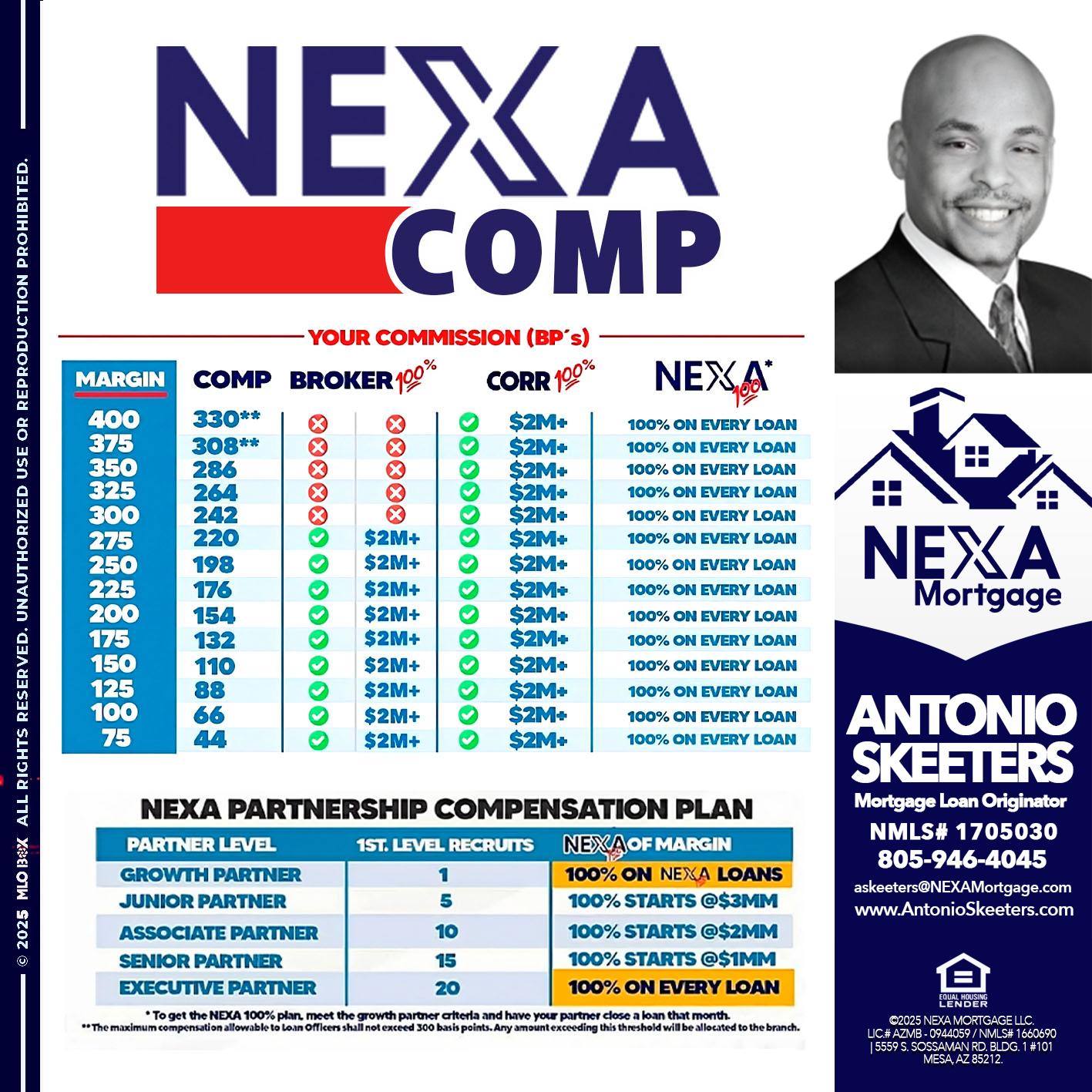 NEXA COMP - Antonio Skeeters -Loan Officer